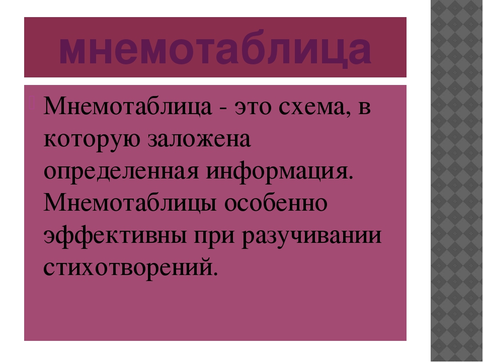 Презентация к творческому отчёту о работе по развитию речи дошкольников