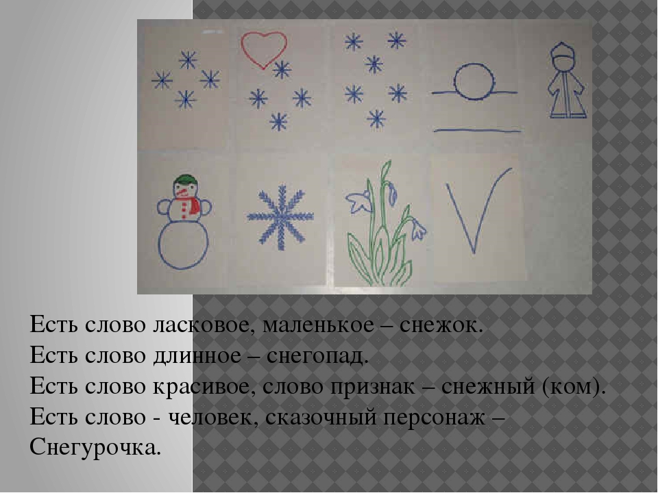 Презентация к творческому отчёту о работе по развитию речи дошкольников
