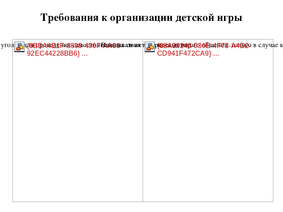 Приобщение к элементарным общепринятым нормам и правилам взаимодействия со сверстниками и взрослыми в старшем дошкольном возрасте
