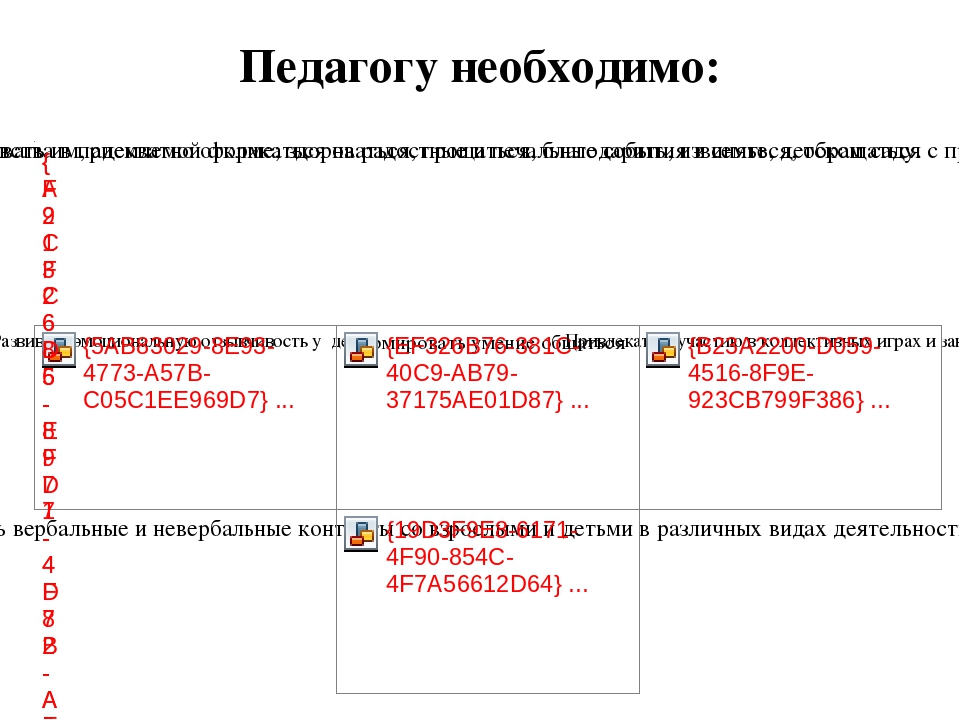 Приобщение к элементарным общепринятым нормам и правилам взаимодействия со сверстниками и взрослыми в старшем дошкольном возрасте