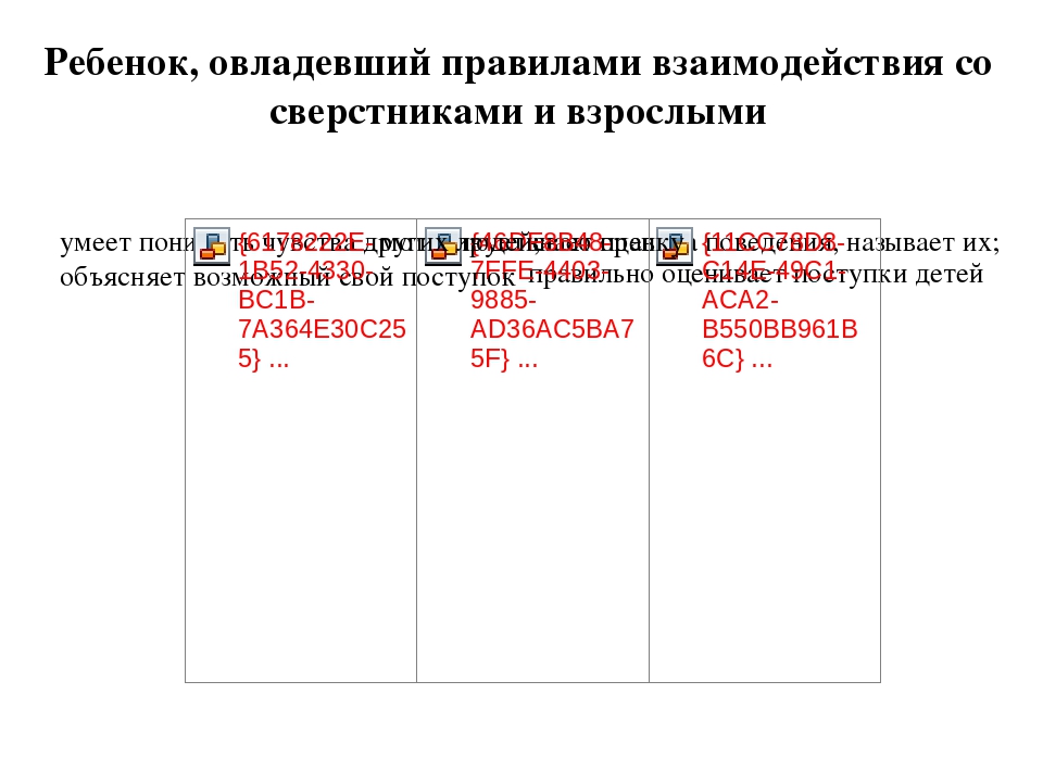 Приобщение к элементарным общепринятым нормам и правилам взаимодействия со сверстниками и взрослыми в старшем дошкольном возрасте