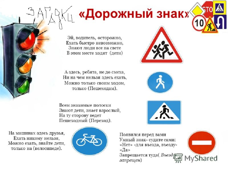 Презентация по ПДД "Детям о дорожных знаках"