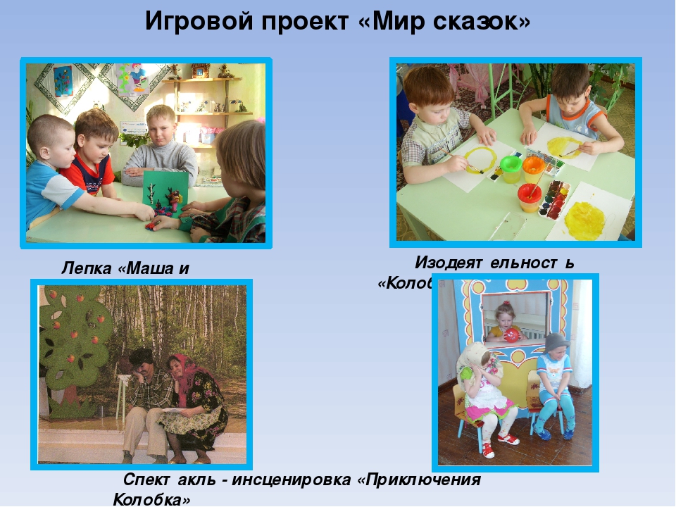 «Проектно-исследовательская деятельность» Из опыта работы воспитателя первой квалификационной категории Мухлыниной Ольги Леонидовны