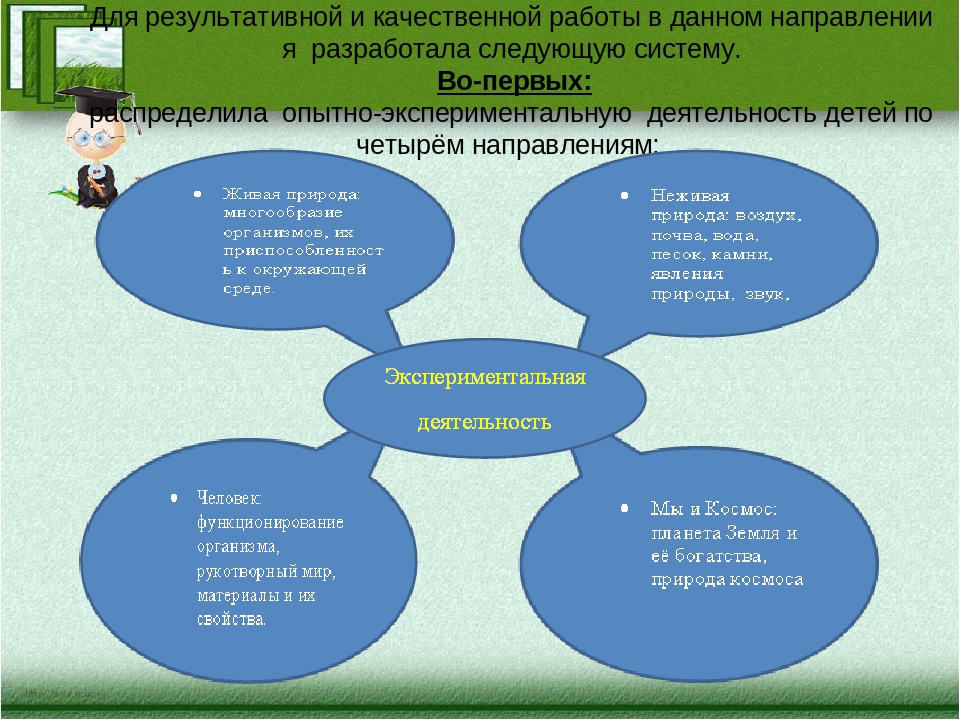 «Развитие познавательных процессов у старших дошкольников через экспериментальную деятельность»