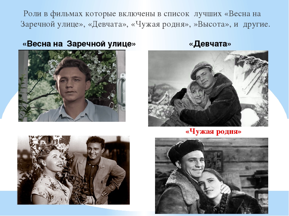 Чужая родня. Рыбников актёр чужая родня. Чужая родня фильм 1955 актёры и роли. Фильм с Мордюковой и Рыбниковым. Роль Рыбникова в фильме чужая родня.