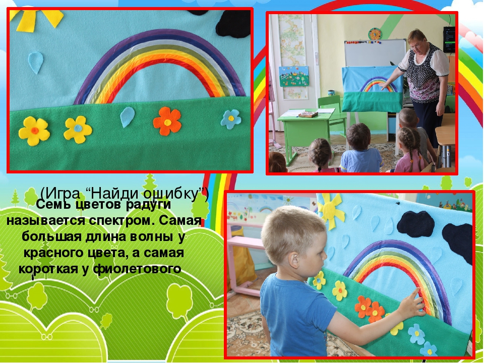Проект "Знакомство с цветом"