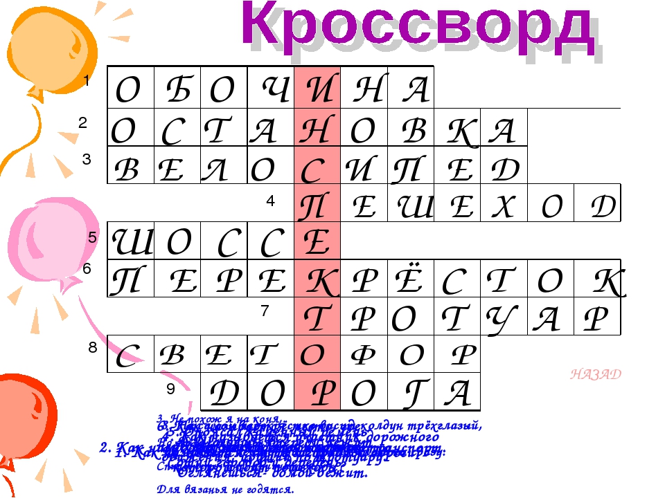 Презентация "Путешествие в страну Светофория"