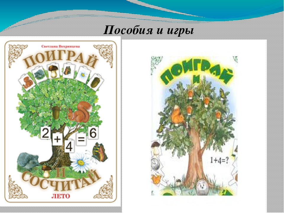 Презентация мастер-класса « Использование дидактической игры в развития связной речи у детей дошкольного возраста»