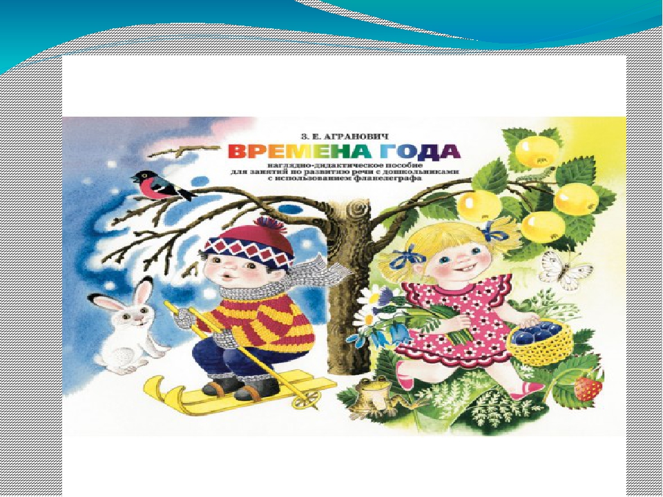 Презентация мастер-класса « Использование дидактической игры в развития связной речи у детей дошкольного возраста»
