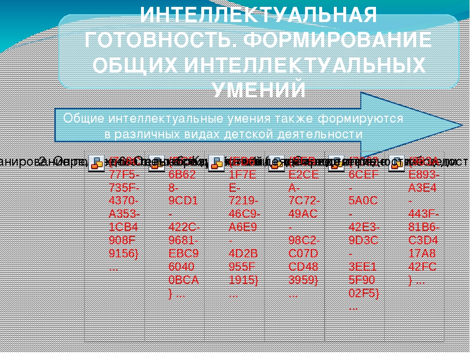 Подготовка к школе детей дошкольного возраста с нарушением интеллекта