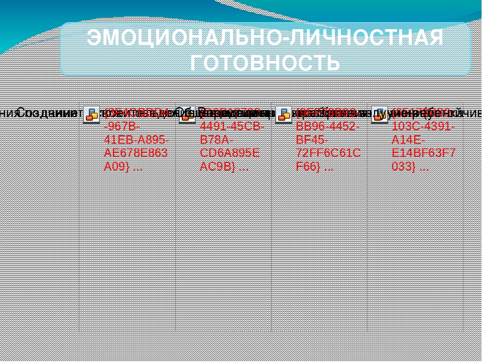 Подготовка к школе детей дошкольного возраста с нарушением интеллекта