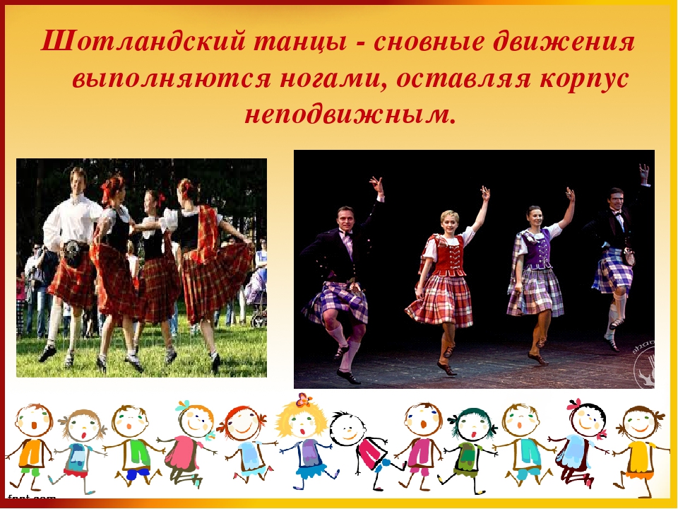 Презентация к занятию: "Танцы народов мира"