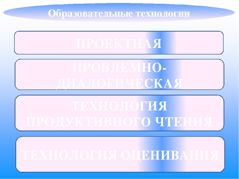 Презентация "Основная образовательная программа дошкольного образования"