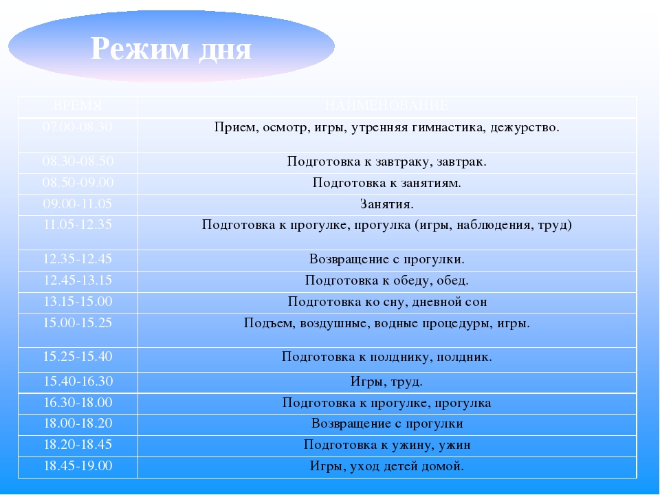 Презентация "Основная образовательная программа дошкольного образования"