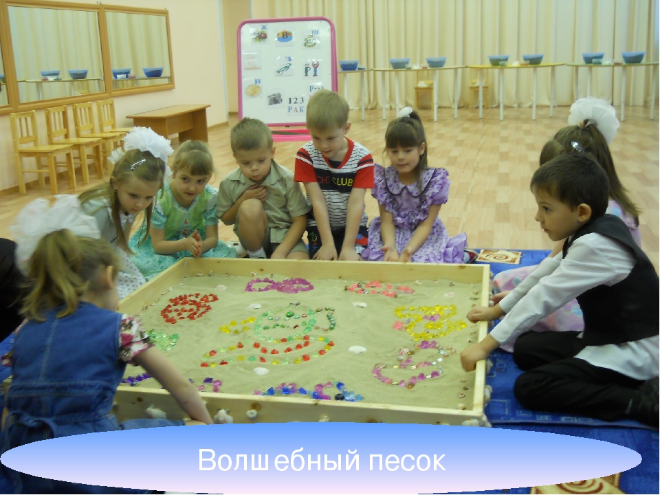 Презентация "Основная образовательная программа дошкольного образования"