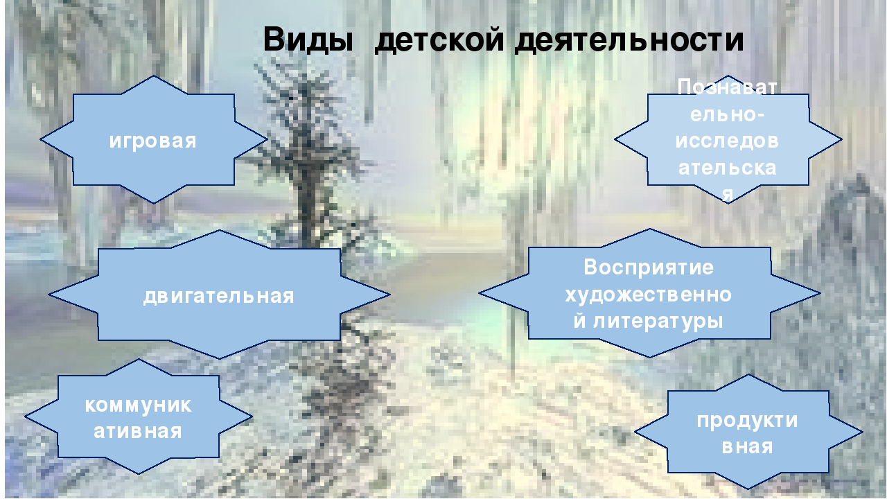Презентация к проекту "Зимние приключения капельки" (вторая младшая группа)