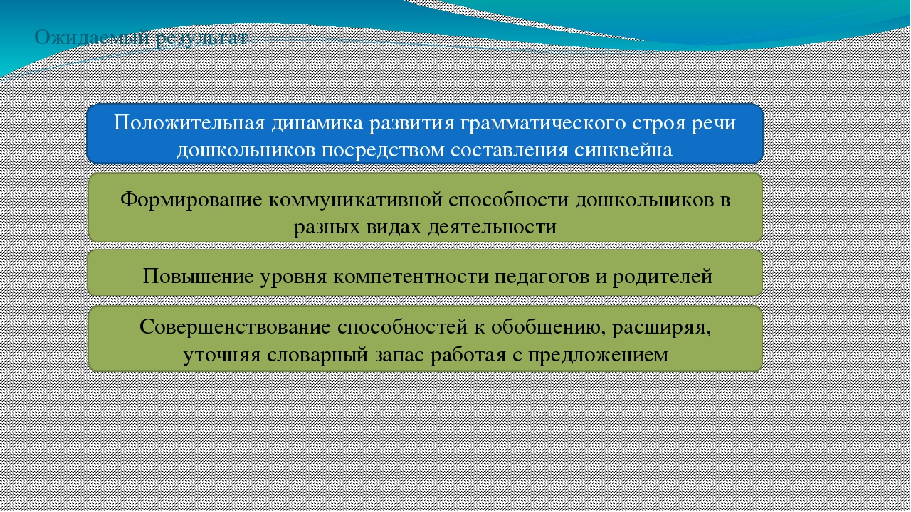 "СИНКВЕН" В дошкольном учреждении для детей ОВЗ.