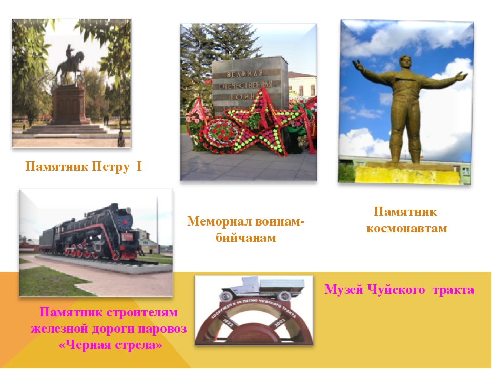 Презентация по ознакомлению с окружающим миром "БИЙСК- МОЯ МАЛАЯ РОДИНА"