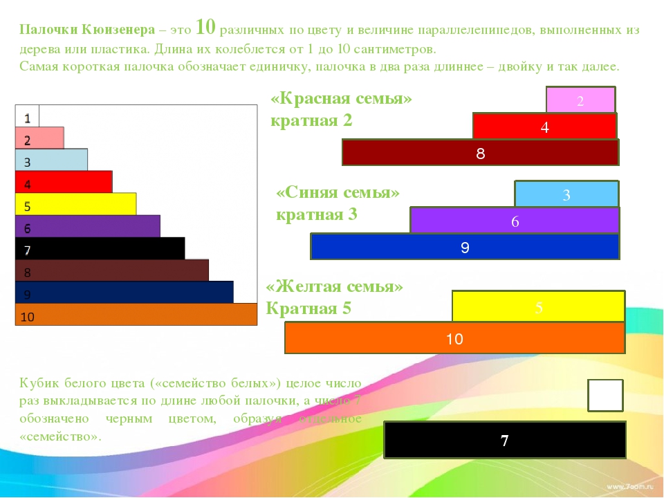 Презентация "Цветные палочки Кюизенера"