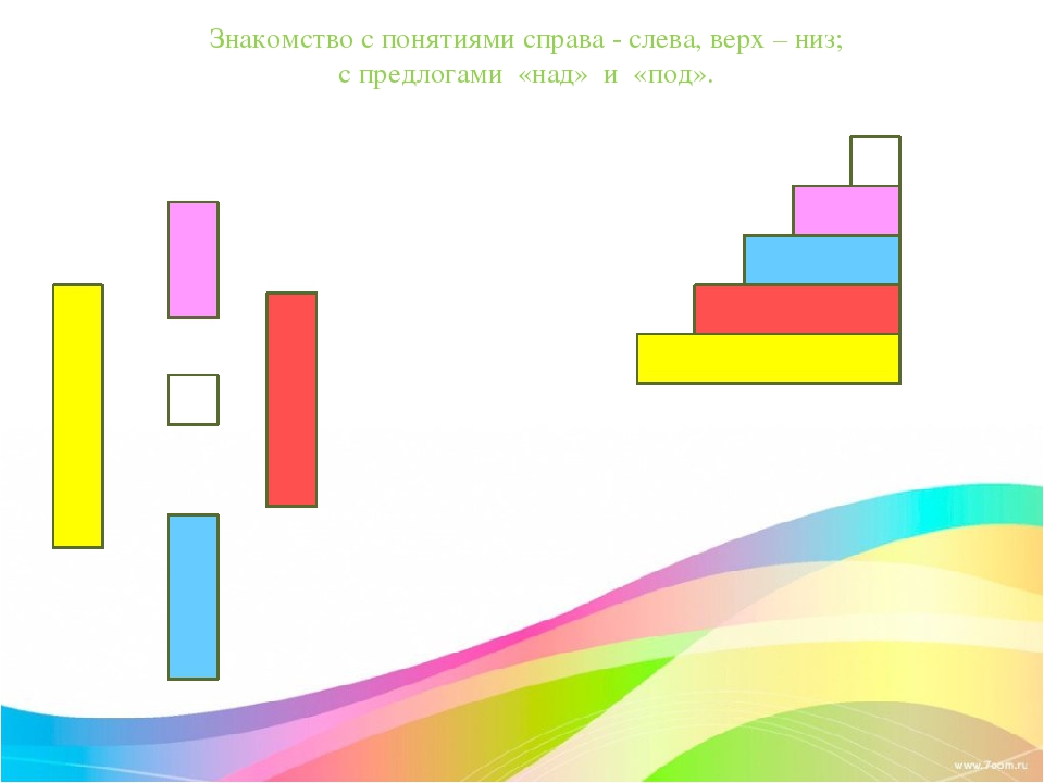 Презентация "Цветные палочки Кюизенера"