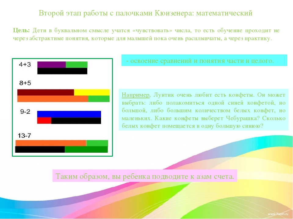 Презентация "Цветные палочки Кюизенера"