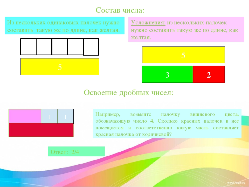 Презентация "Цветные палочки Кюизенера"