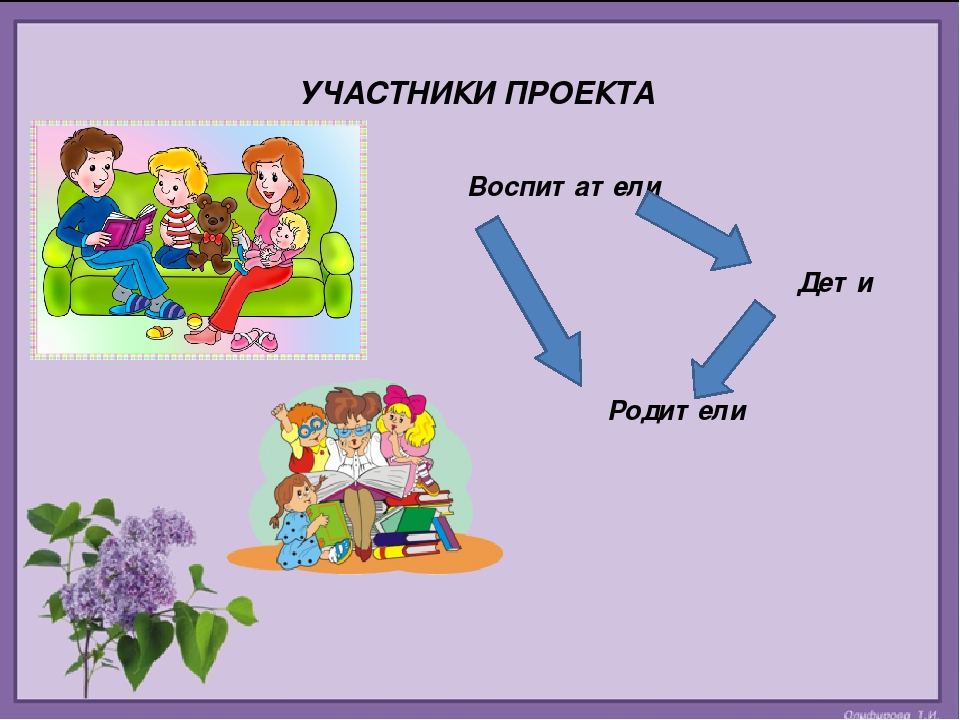 Исследовательско - творческий проект "Весна"