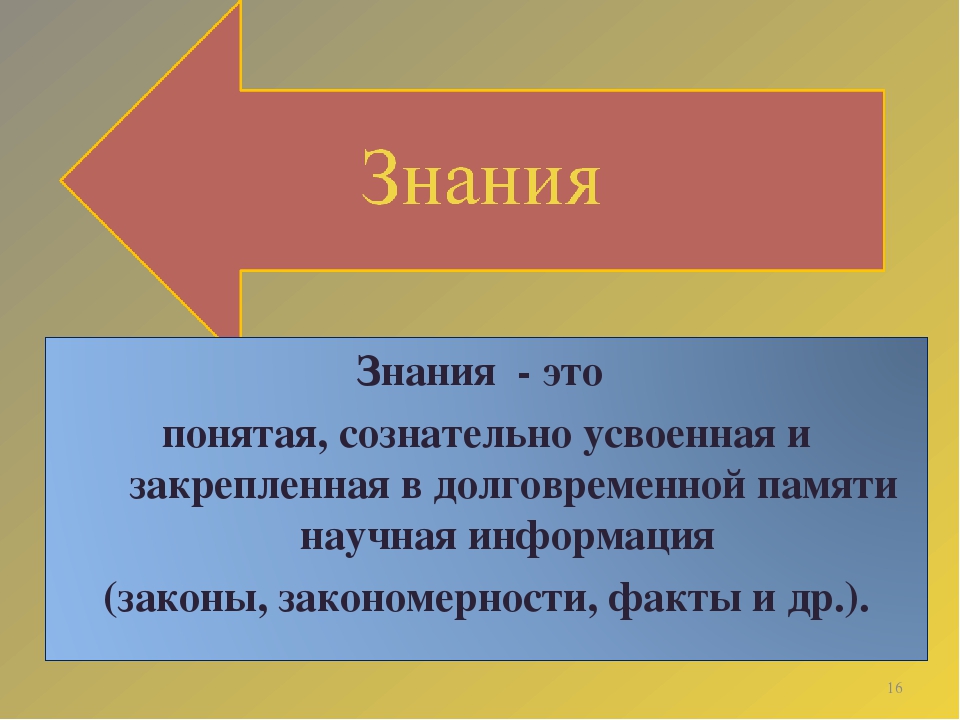 Презентация на тему_Актуальные вопросы педагогики профессионального образования_