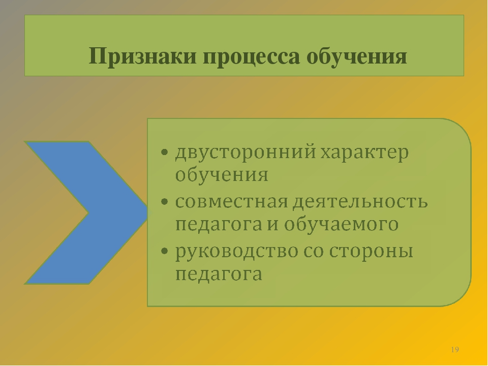 Презентация на тему_Актуальные вопросы педагогики профессионального образования_