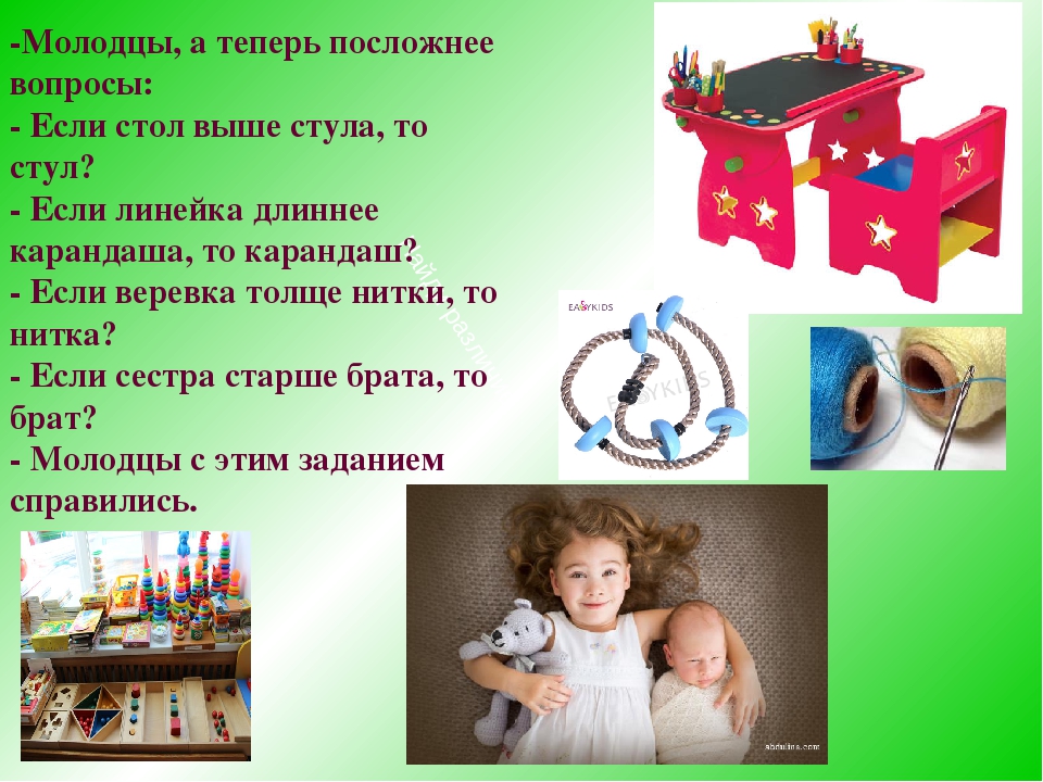 Технологическая карта по ФЭМП "Счет до 10"