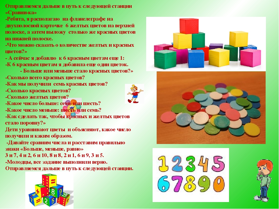 Технологическая карта по ФЭМП "Счет до 10"