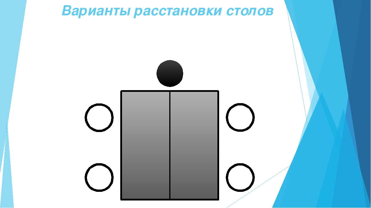 Как правильно провести мастер - класс
