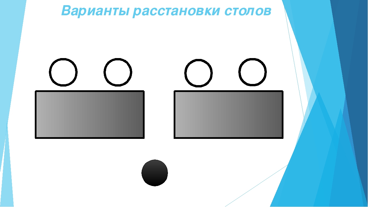 Как правильно провести мастер - класс