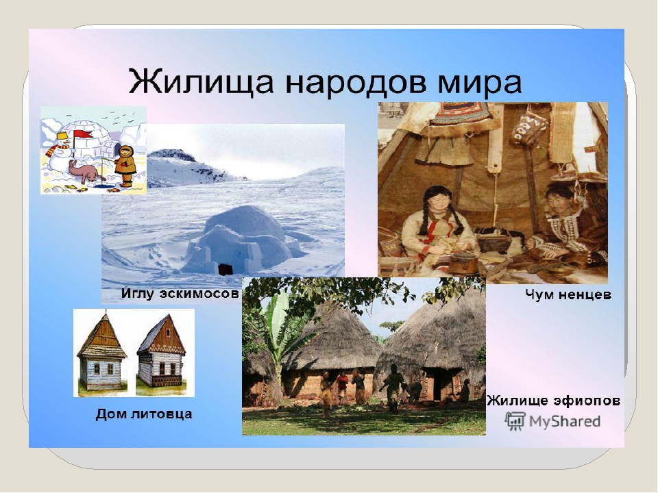 Название жилища. Жилища народов Евразии. Жилища разных народов мира. Жилища разных народов мира для детей. Названия жилищ разных народов.