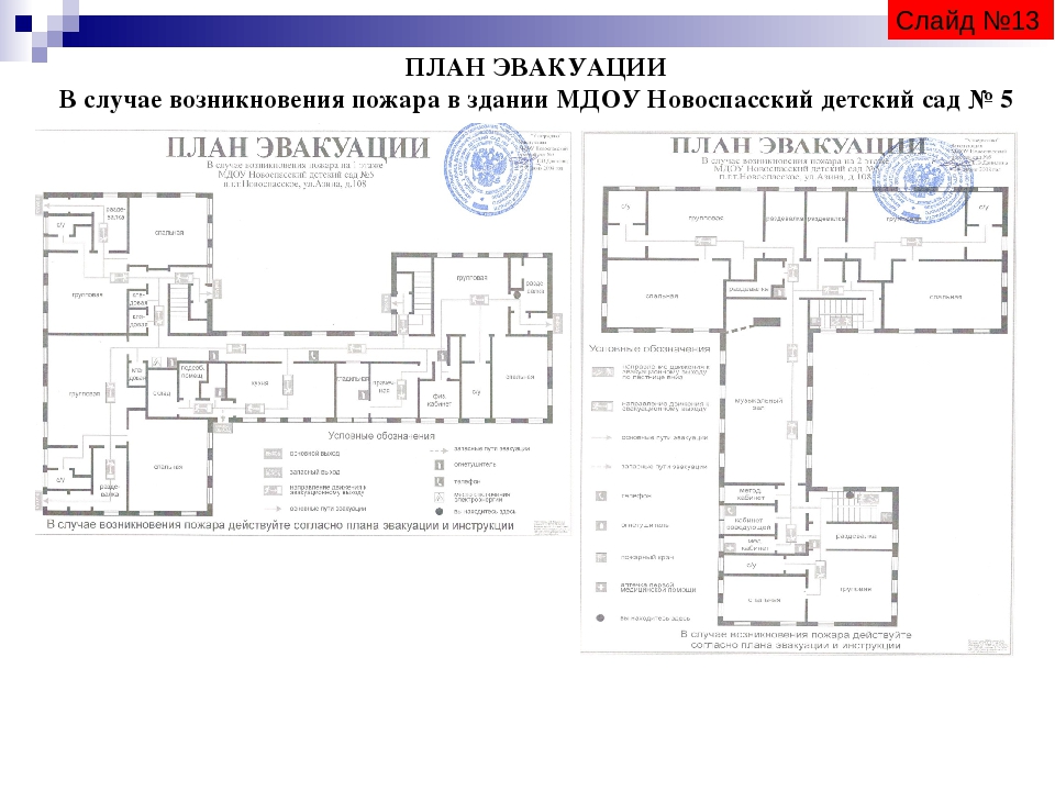 СТРУКТУРА И СОДЕРЖАНИЕ ЭЛЕКТРОННОГО ПАСПОРТА СОЦИАЛЬНО ЗНАЧИМОГО ОБЪЕКТА