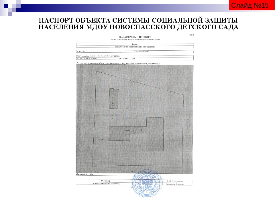 СТРУКТУРА И СОДЕРЖАНИЕ ЭЛЕКТРОННОГО ПАСПОРТА СОЦИАЛЬНО ЗНАЧИМОГО ОБЪЕКТА
