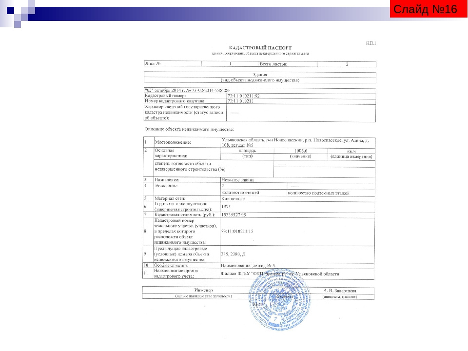 СТРУКТУРА И СОДЕРЖАНИЕ ЭЛЕКТРОННОГО ПАСПОРТА СОЦИАЛЬНО ЗНАЧИМОГО ОБЪЕКТА
