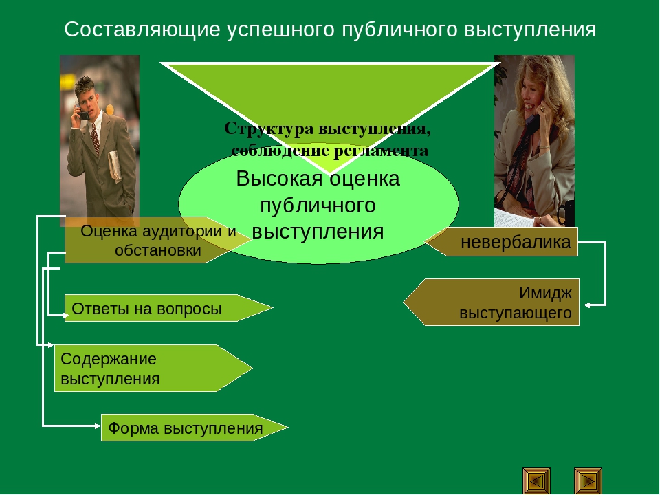 "МЕТОДЫ РАЗВИТИЯ КОММУНИКАТИВНОЙ КУЛЬТУРЫ ПЕДАГОГИЧЕСКОГО КОЛЛЕКТИВА"