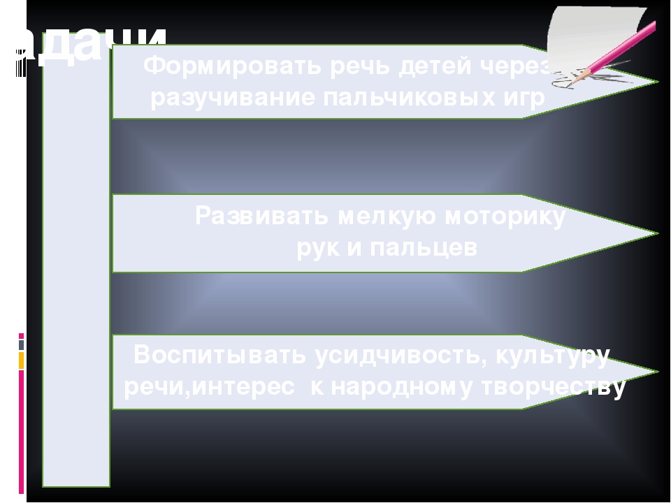 Презентация по дошкольному воспитанию "Играем с пальчиками - развиваем речь"