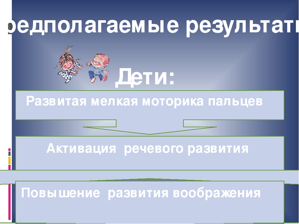 Презентация по дошкольному воспитанию "Играем с пальчиками - развиваем речь"