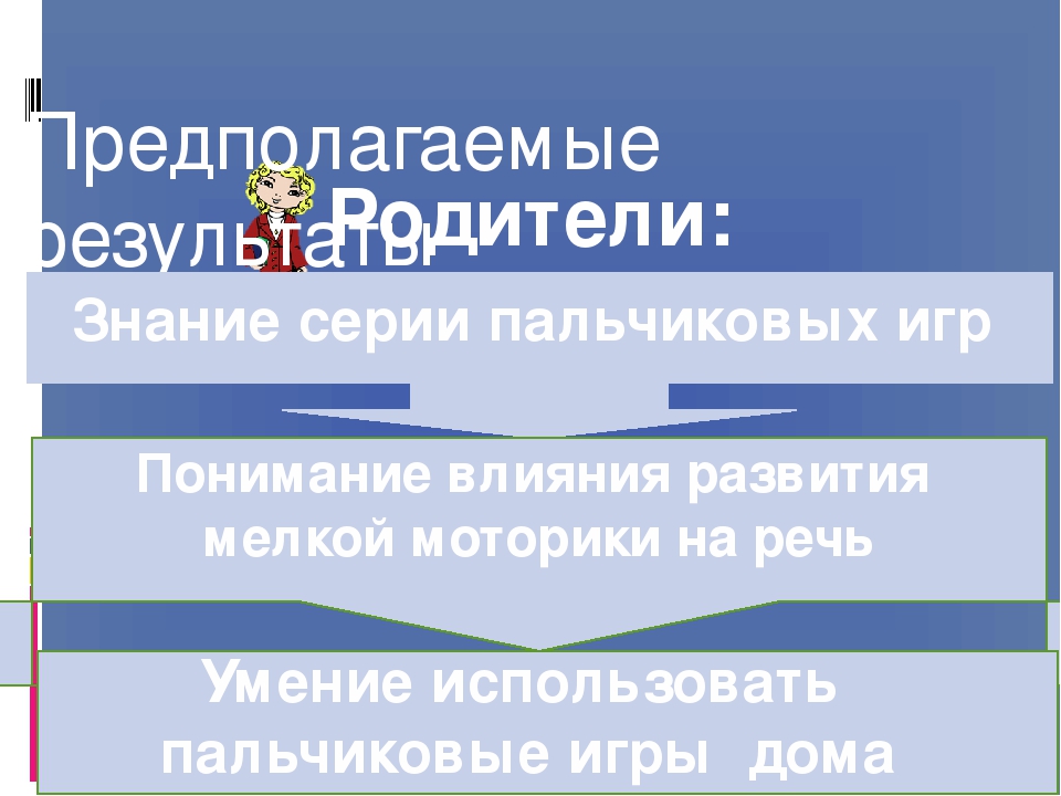 Презентация по дошкольному воспитанию "Играем с пальчиками - развиваем речь"