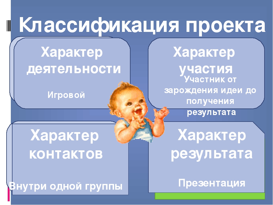 Презентация по дошкольному воспитанию "Играем с пальчиками - развиваем речь"