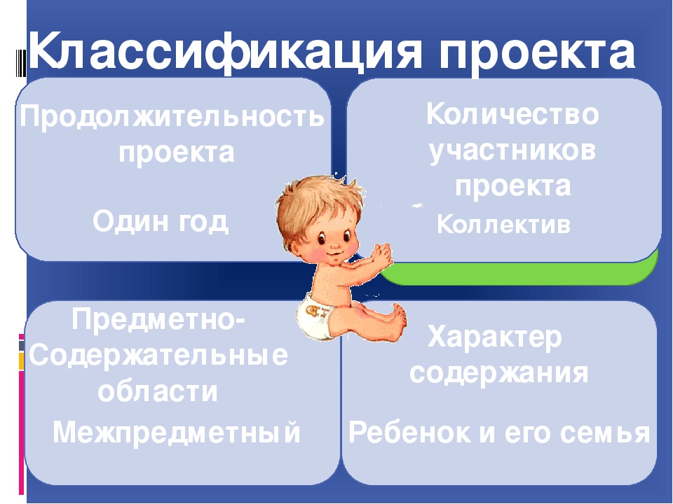 Презентация по дошкольному воспитанию "Играем с пальчиками - развиваем речь"