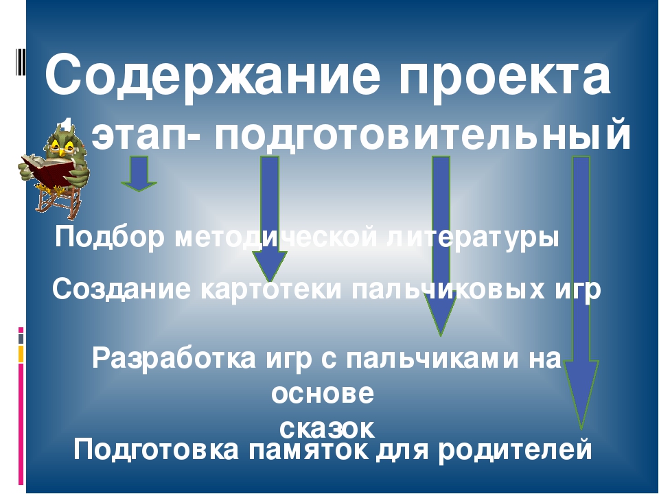Презентация по дошкольному воспитанию "Играем с пальчиками - развиваем речь"
