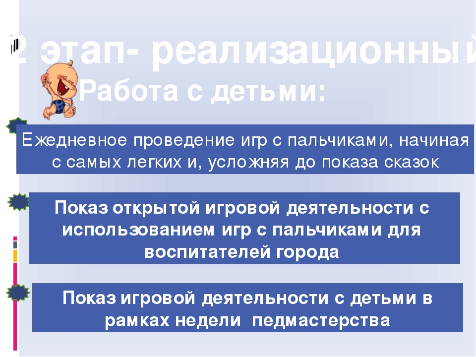 Презентация по дошкольному воспитанию "Играем с пальчиками - развиваем речь"