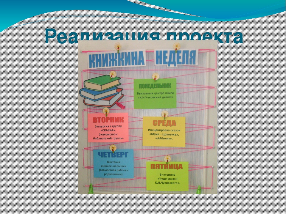 Презентация проекта "Книжкина неделя"