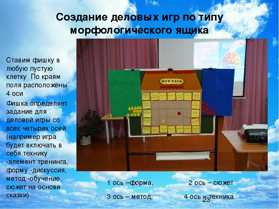 «Использование деловых игр, направленных на повышение компетентности педагогов в условиях реализации ФГОС ДО»