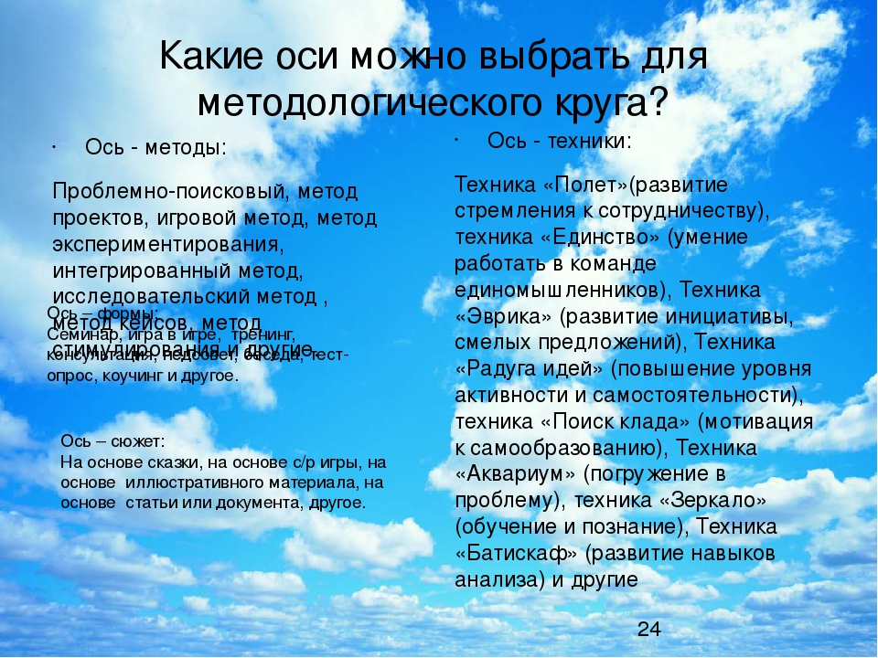 «Использование деловых игр, направленных на повышение компетентности педагогов в условиях реализации ФГОС ДО»