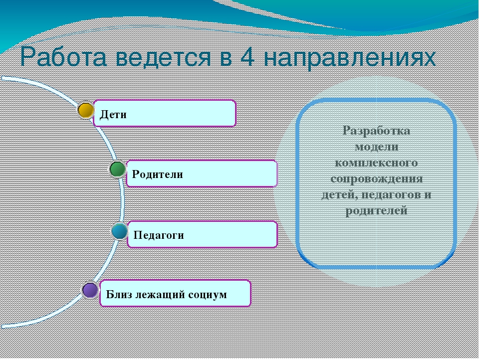 Опыт работы МКДОУ д/с № 506 по ПДД