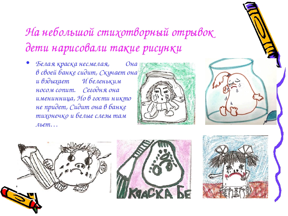 Технология "Кубизм, стихосхемы и ИКТ в обучении рисованию детей дошкольного возраста»